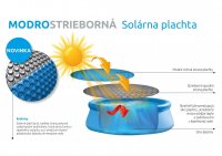 Plachta solárna pre bazény  s pr. hladiny 3,05m modro strieborná