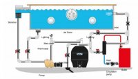 Tepelný výmenník Hi-Flow 13kW