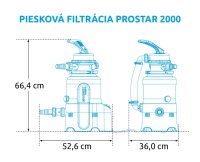 Piesková filtrácia ProStar 2000