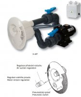 Bazénový protiprúd V-Jet 66 m3/hod - 230V - D75