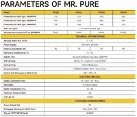 Solinátor Mr.Pure Medium MPS14 - pH