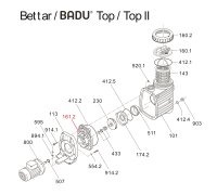 Čelo čerpadla Badu TOP ( Bettar ) / MAGNA