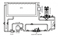 Elektrický ohrev Elecro NANO SPA Titan 3kW, 230V