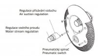 Bazénový protiprúd V-Jet 66 m3/hod - 400 V - D75