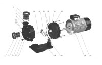 Čerpadlo k protiprúdu SWIM-X  80 m3/h - 400 V