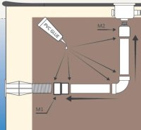 Montážna súprava pre ploché a mini reflektory