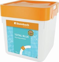 Aquacorrect - multifunkčné MINI tablety 5 kg